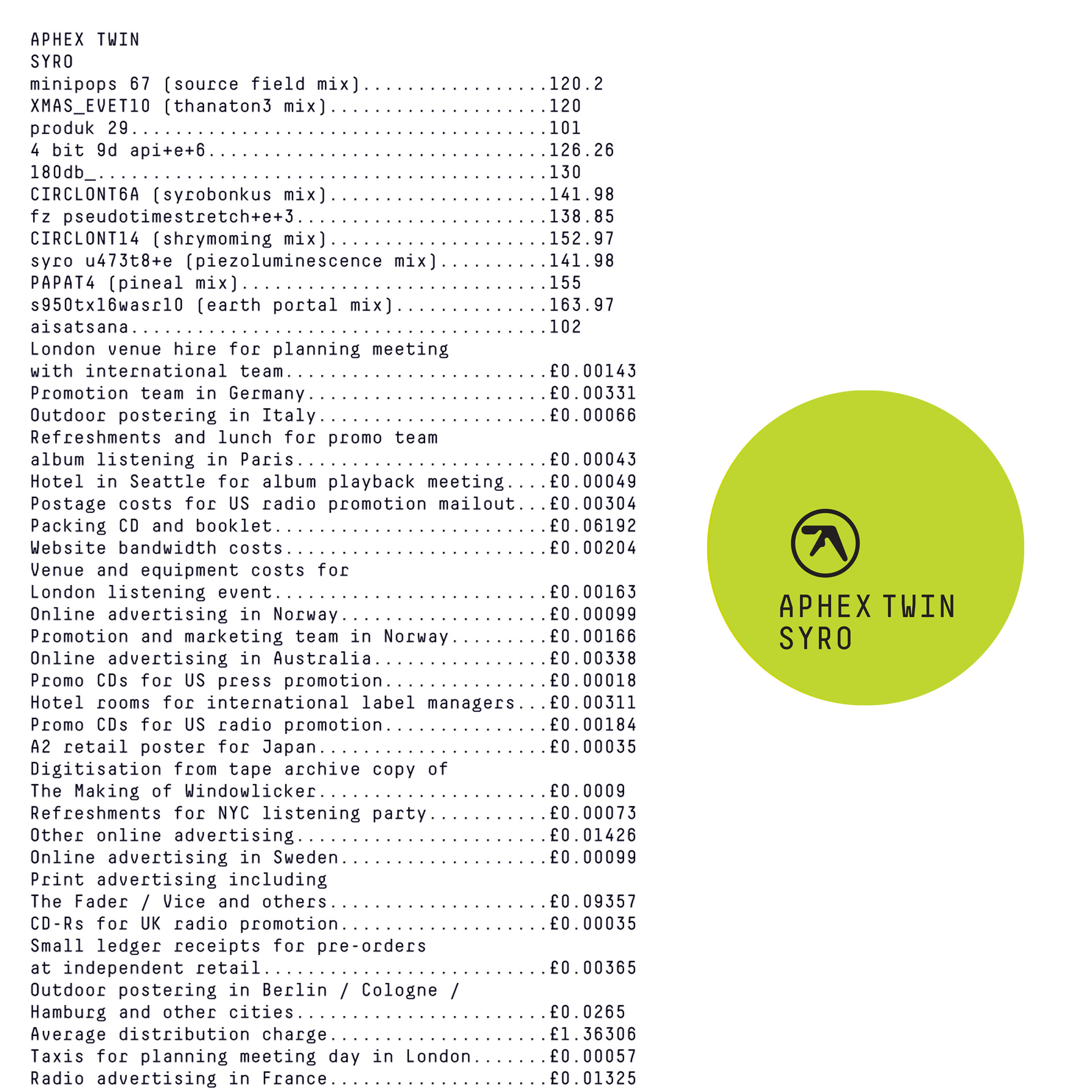 Aphex Twin – Syro (2014)