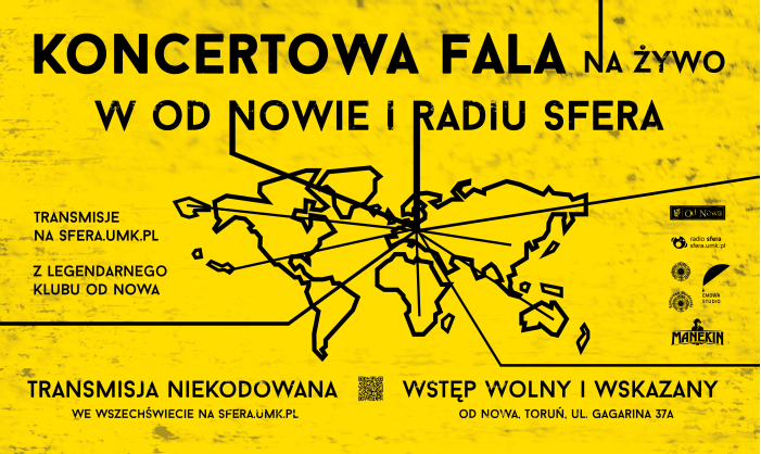 Wyniki Koncertowej Fali